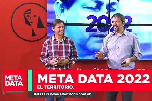 MetaData #2022: un programa censado, pensando en la política y hablando de inflación