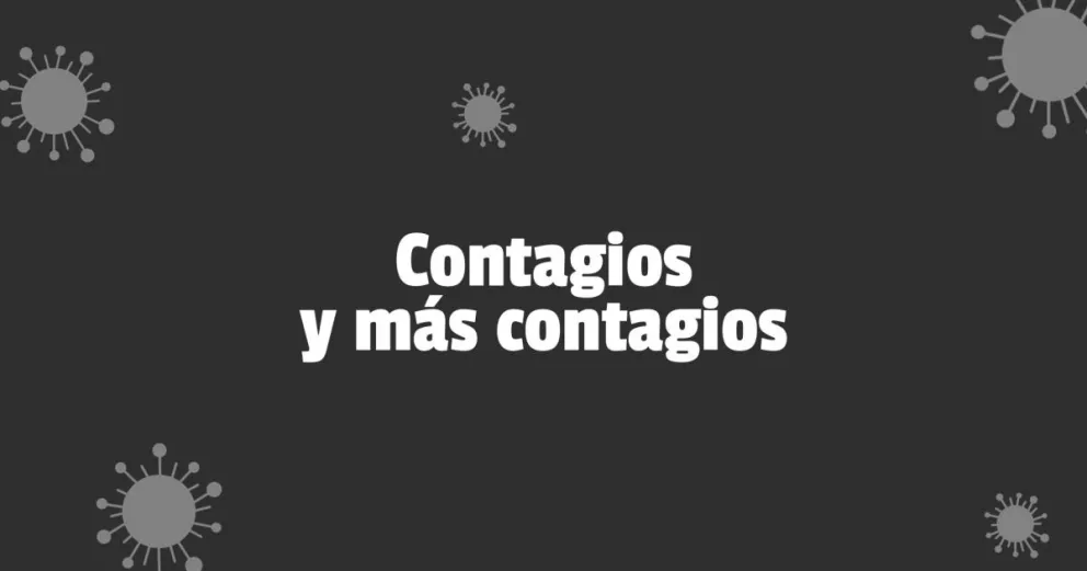 Coronavirus en San Juan: confirmaron más de 400 casos en una semana 