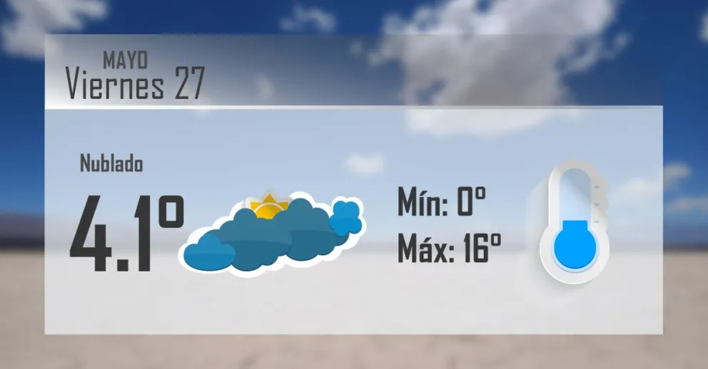 La semana termina nublada y fresca en la provincia
