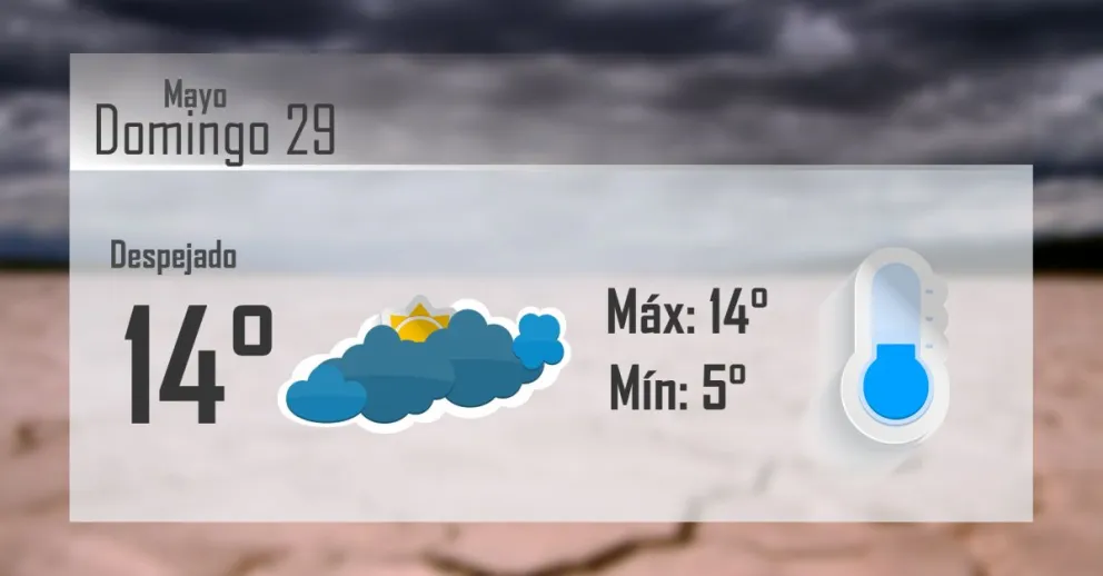 Domingo frio y sin la presencia del sol 