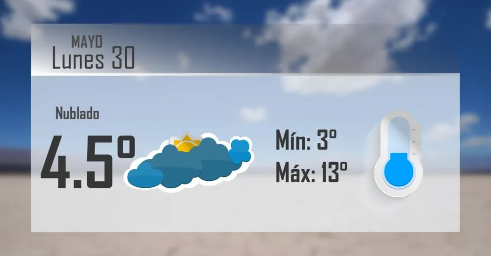 La semana comienza con temperaturas bajas en la provincia
