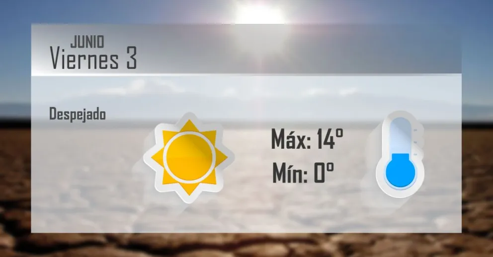 El frío no da tregua este viernes 