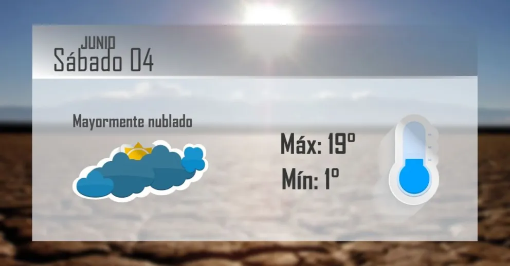 Este sábado se eleva el termómetro sanjuanino