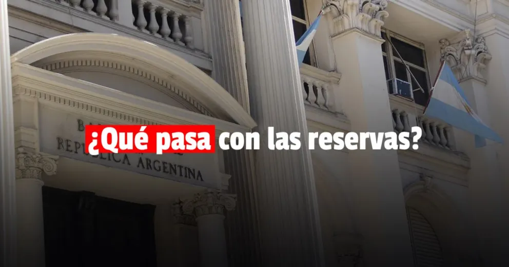 El Banco Central tiene dificultades para acumular reservas
