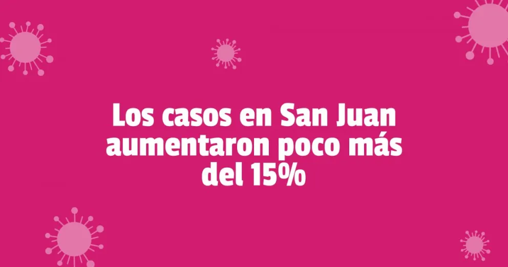 Se disparó el Covid
