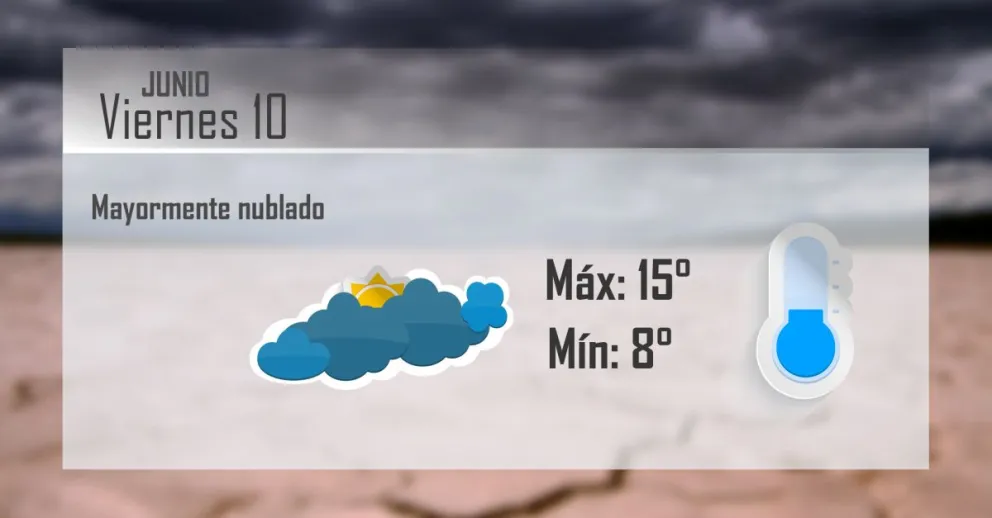 Viernes nubladito y fresco en San Juan