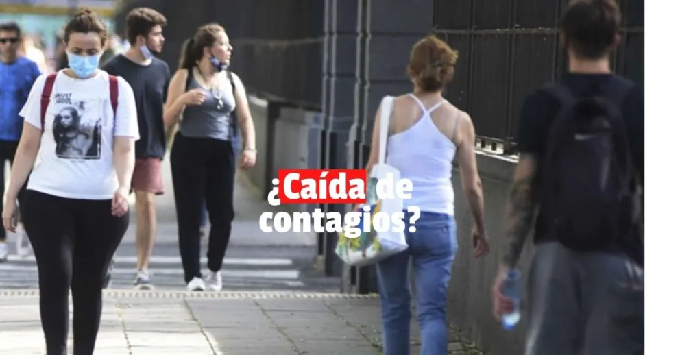 ¿Caìda de contagios?