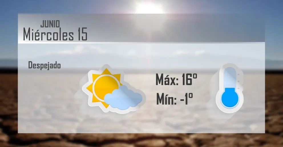 Mitad de semana bajo cero
