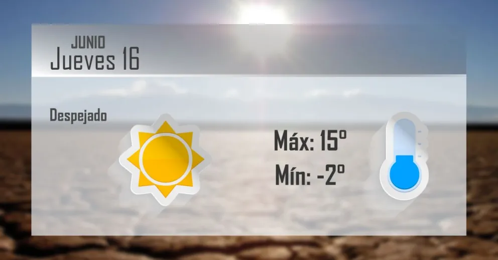 Siguen las temperaturas bajo cero este jueves