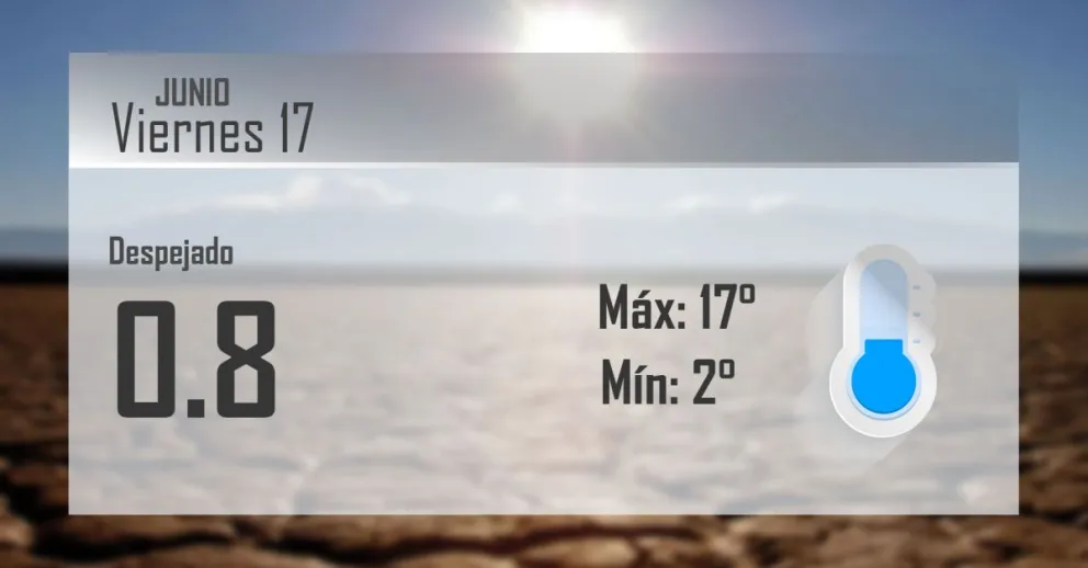 El finde largo arranca fresquito en San Juan