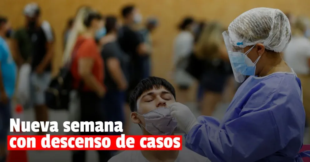 Coronavirus en Argentina: se registraron 28.039 nuevos casos y 22 muertes en la última semana