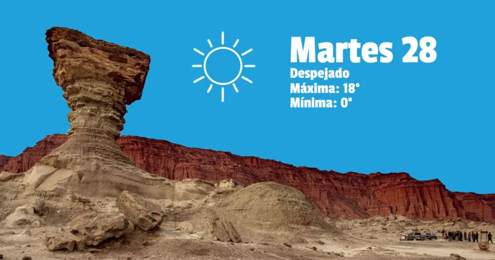 El viento norte será un leve alivio al frío este martes
