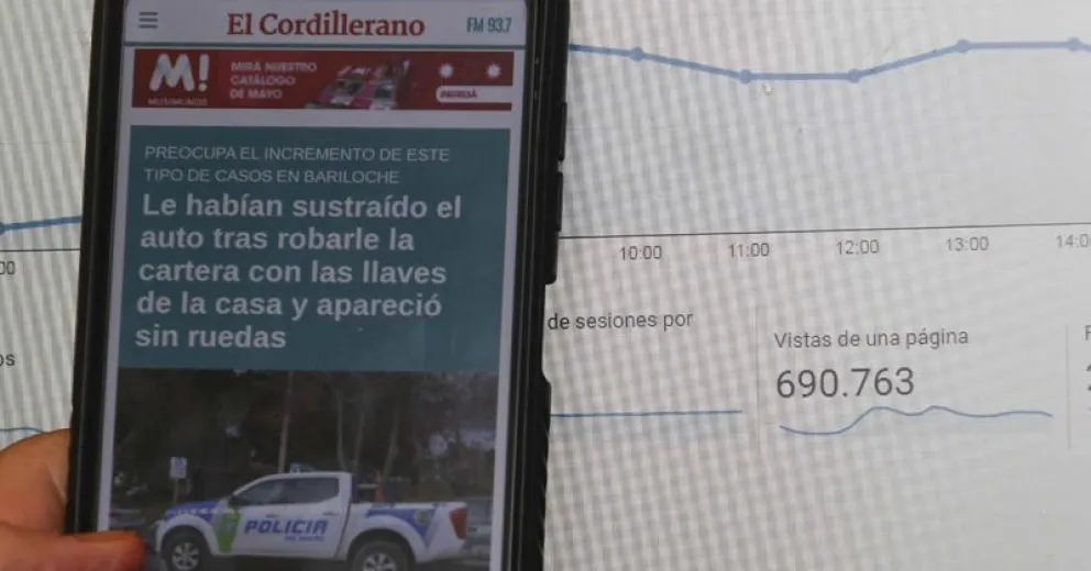 Más de 220.400 usuarios visitaron elcordillerano.com.ar en un día