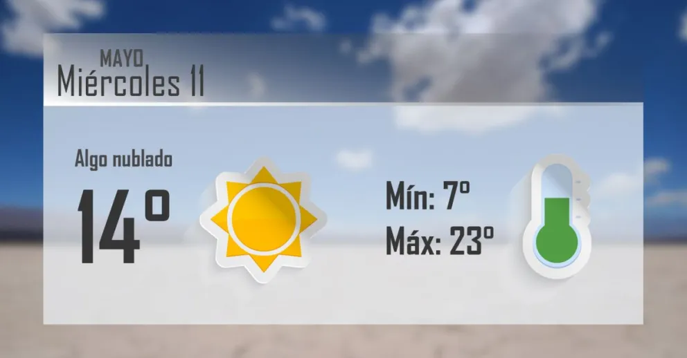 El calorcito comienza a despedirse con cielo nublado