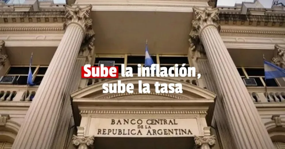 El Banco Central subió la tasa por quinta vez en el año