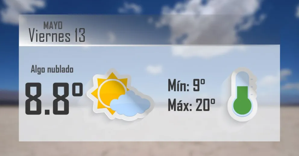 Se despide la semana y el buen tiempo
