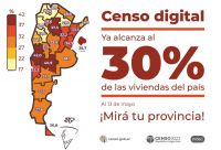 Santiago, entre las provincias que más usó la herramienta digital 2022