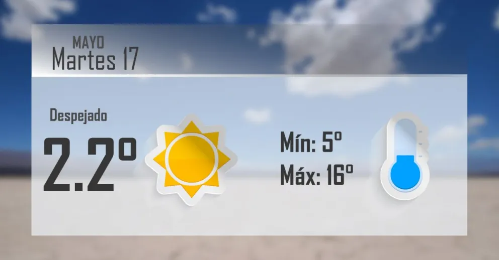 Martes fresquito pero con sol en la provincia