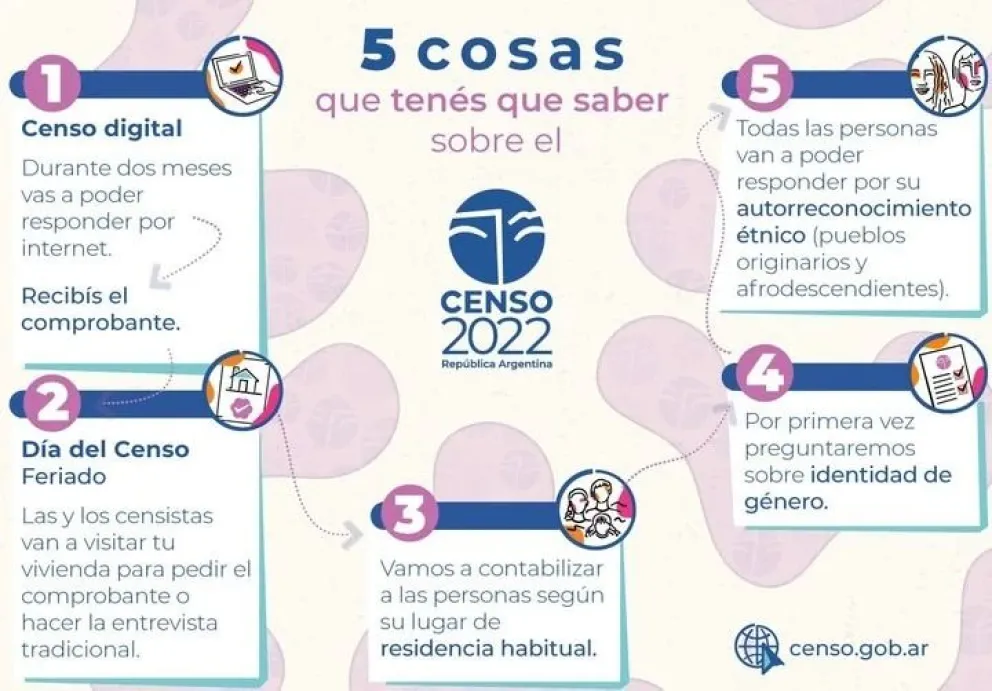 Censo